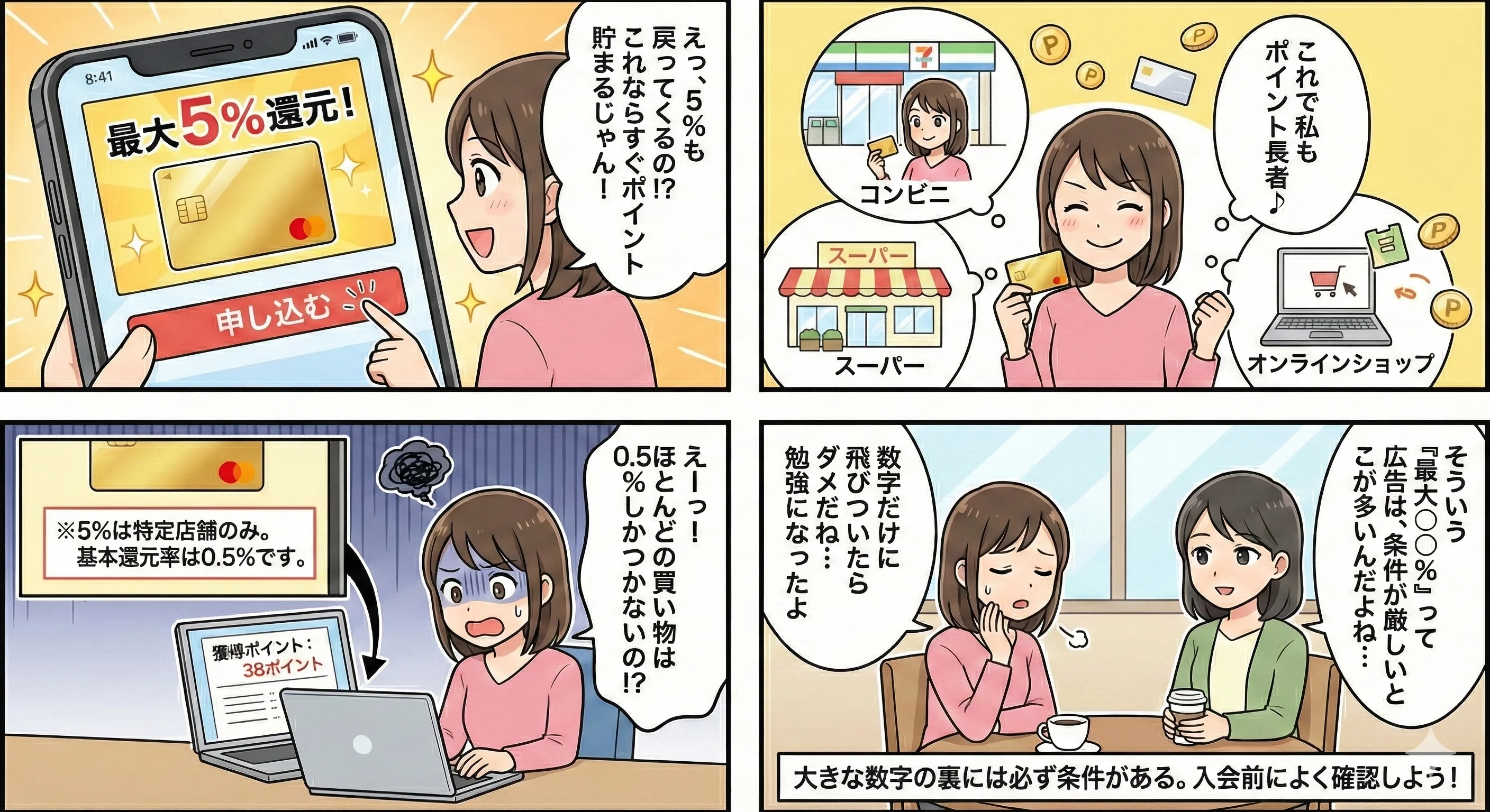 還元率の落とし穴｜「高還元率」の数字だけで選ぶと損をする7つの理由